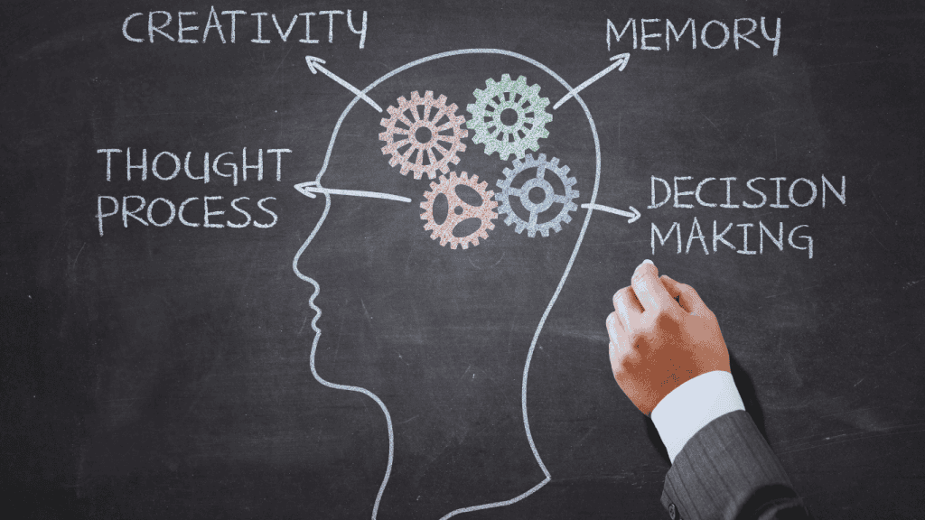 Discovering Top Talent: How Small and Medium-Sized Businesses (SMBs) Can Attract and Retain the Best Talent with Personality Insights. Attracting Top Talent Part 1 5 Mind Personality Traits